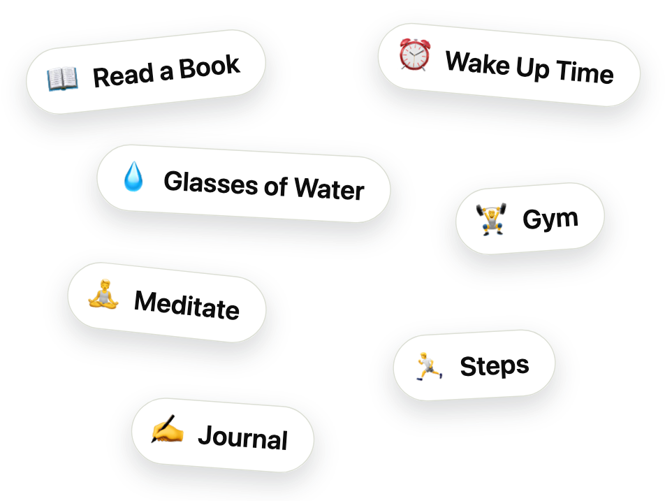 Example habits: Read a Book, Wake Up Time, Glasses of Water, Gym, Meditate, Steps, Journal.